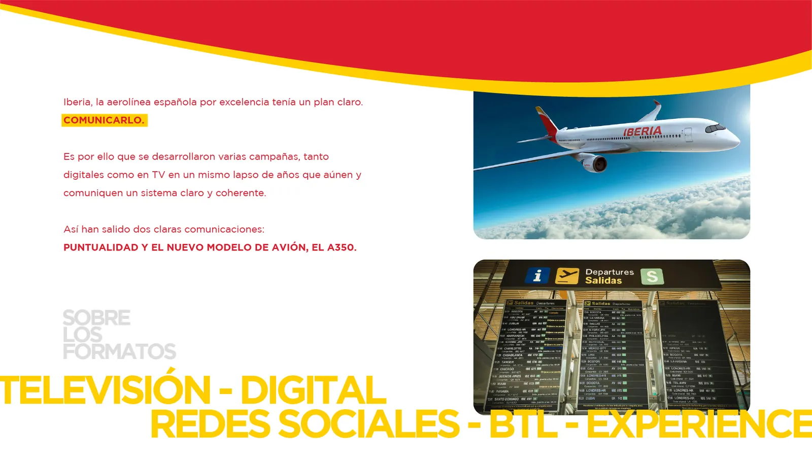 Iberia — sobre los formatos
